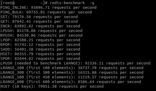 Resultado redis-cli --latency